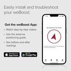 Home Studio Lite - Cell Phone Signal Booster for Verizon and AT&T only | Boosts 5G, 4G LTE up to 3,000 sq. ft | Made in the U.S. | FCC Approved